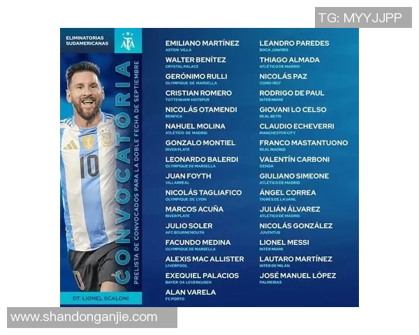 梅西领衔世界足球巨星风采各大球星精彩瞬间汇聚一堂